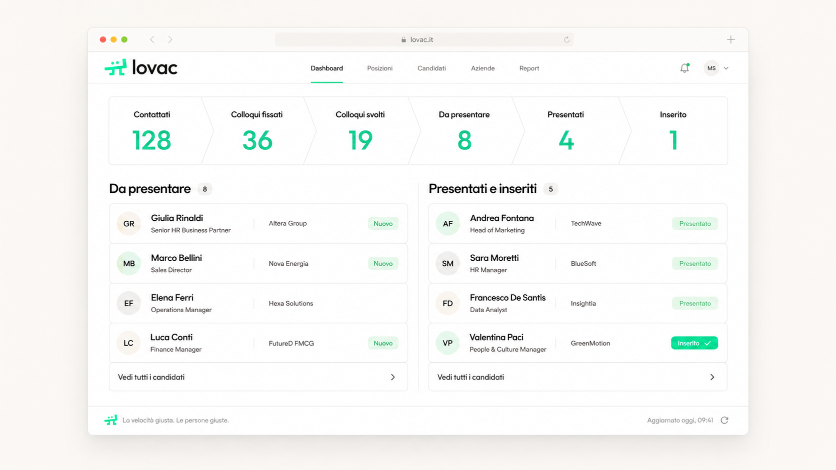 Dashboard pipeline candidati Lovac